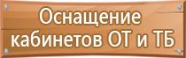 знаки опасности наносимые на транспортную тару