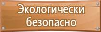 запрещающие и разрешающие знаки дорожного движения